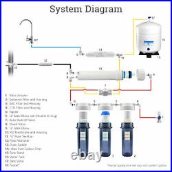 5 Stage Reverse Osmosis System Ro Water Filter 100 Gpd