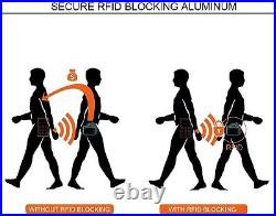 LEATHER CARBON FIBER Mens Wallet RFID Blocking Purse ID Credit Card Holder Lot
